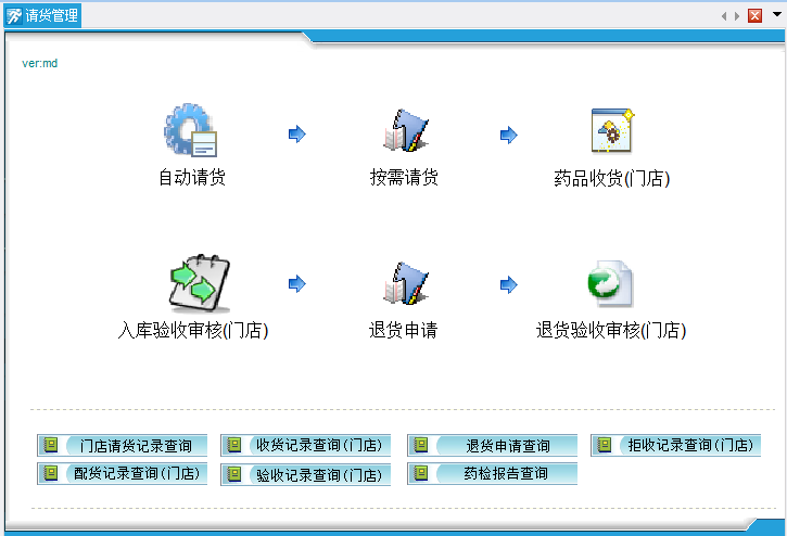 药易管家医药管理系统2020官方连锁版