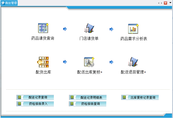 药易管家医药管理系统2020官方连锁版