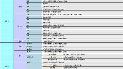 Task98任务管理器