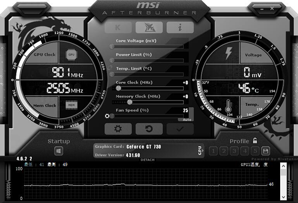 MSI Afterburner（微星显卡超频工具）