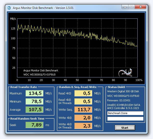 GPU Monitor