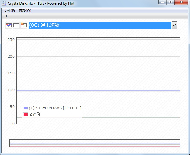 CrystalDiskInfo Portable Edition [x64 Beta]