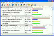 PassMark PerformanceTest  x64