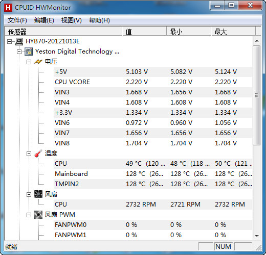 CPUID HWMonitor