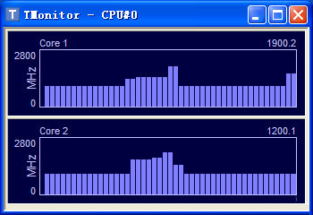 CPUIDTMonitor