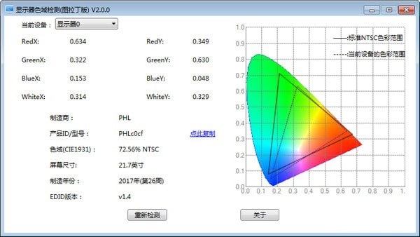 显示器色域检测