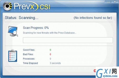 PrevxCSI