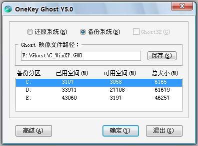 OneKeyGhost 中文版