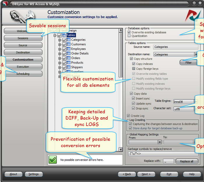 DBSync for Access & MySQL