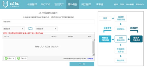 Yeekit网页翻译_firefox