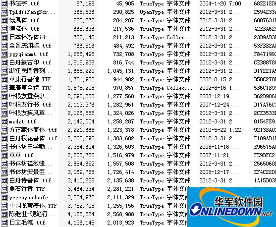 中国风字体下载古风字体打包下载（57款）