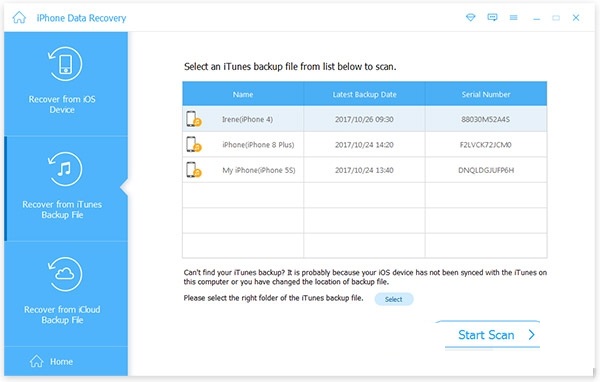 Apeaksoft iPhone Data Recovery