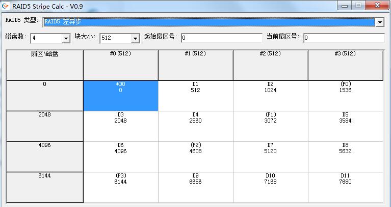 RAID5数据恢复