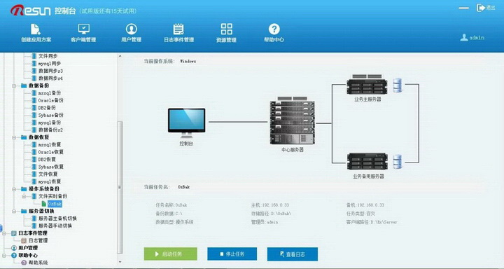 瑞信CDP容灾备份系统