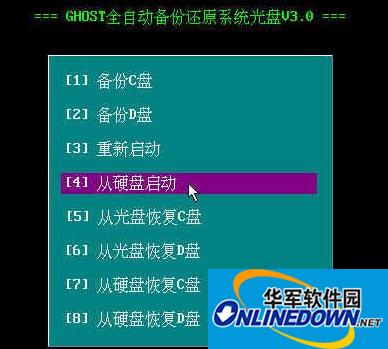 光盘自动ghost还原