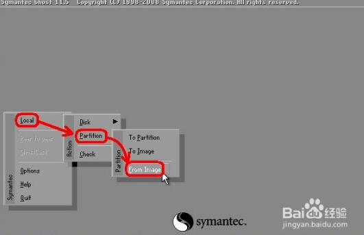 Symantec Ghost