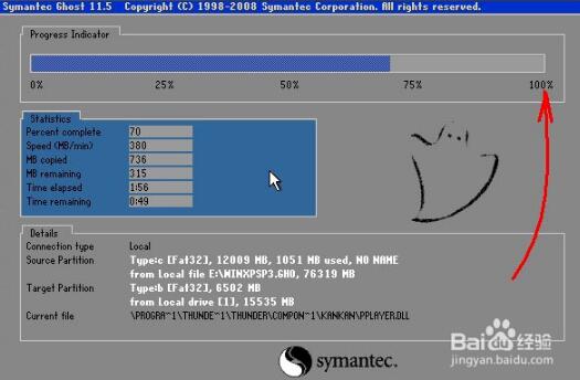 Symantec Ghost