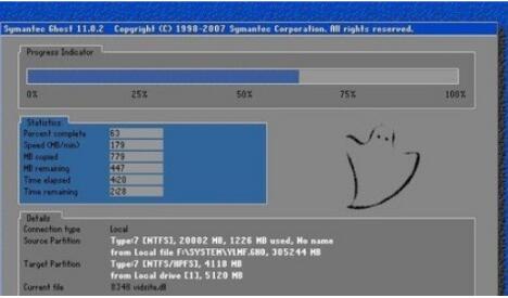 Ghost11.5和Ghost8.3打包