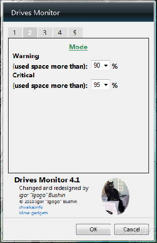 Drives Monitor