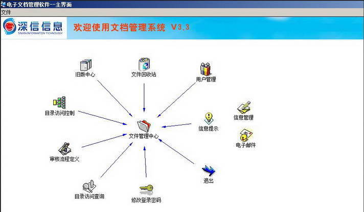 文档管理软件