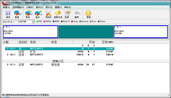 PTDD分区表医生