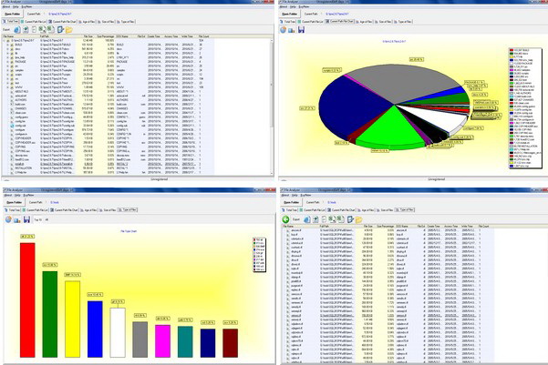 File Age Analyzer