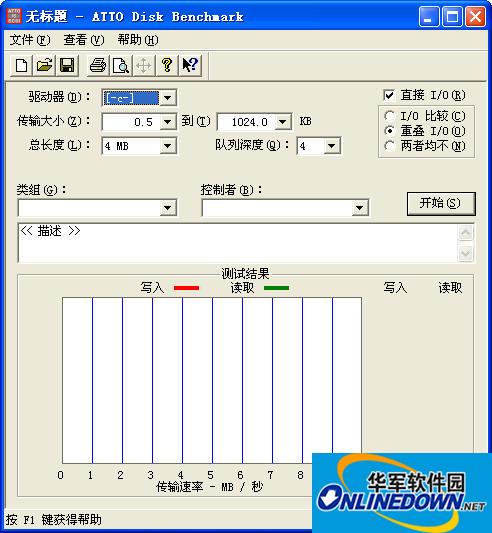 U盘传输速度检测工具