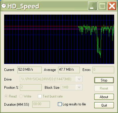 HD Speed