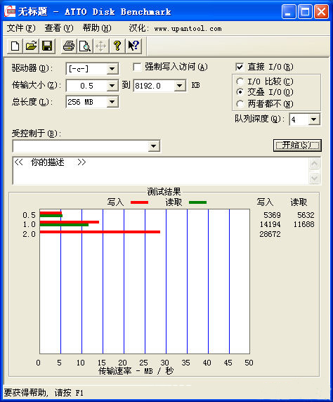 u盘测速软件