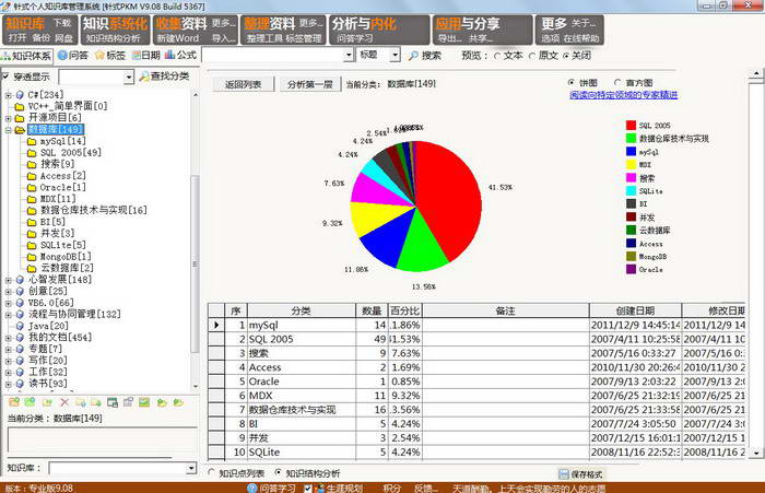 个人文件管理软件 针式PKM 免费版