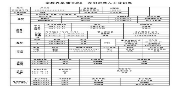 久龙统战民族宗教工作管理系统