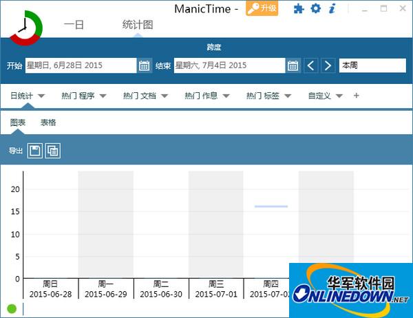 时间管理软件(ManicTime)