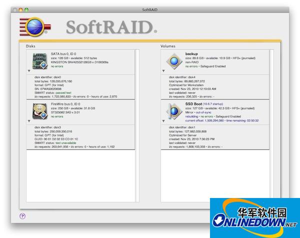 SoftRAID Mac版