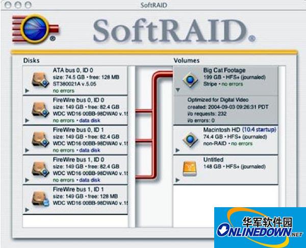 SoftRAID Mac版