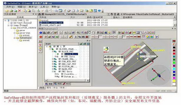 safeshare