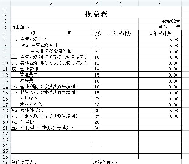 利润表表格