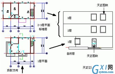 T20天正建筑