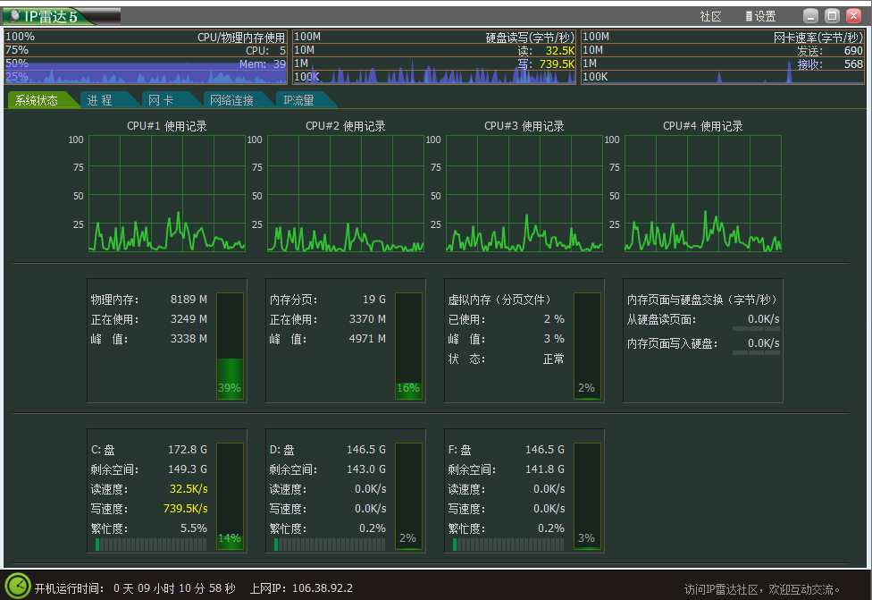 网络流量监测IP雷达