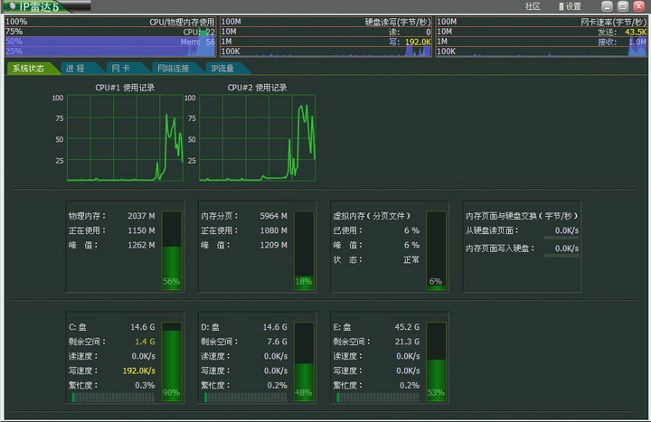 网络流量监测IP雷达