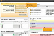 IP Address Manager