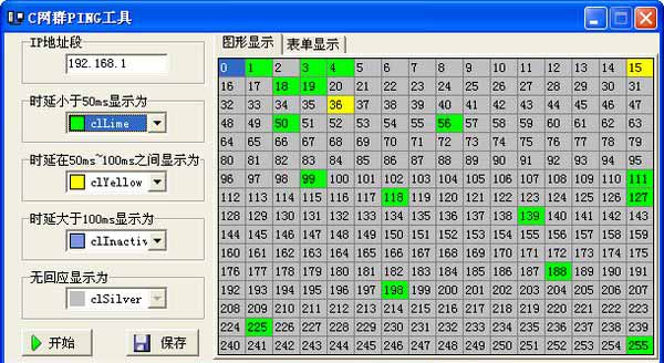 C网群PING工具