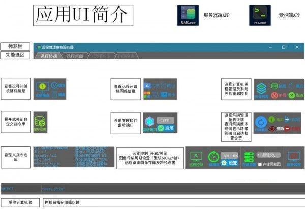 远程管理控制软件