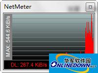 计算机流量监察(NetMeter)