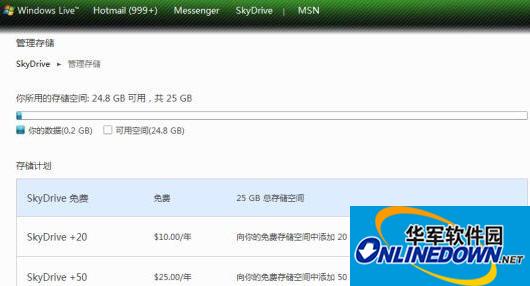 Microsoft SkyDrive(微软空间同步)
