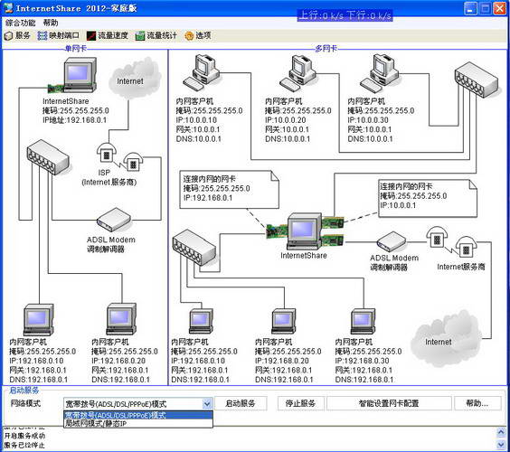 InternetShare宽带共享上网 企业网吧版(120内网客户)