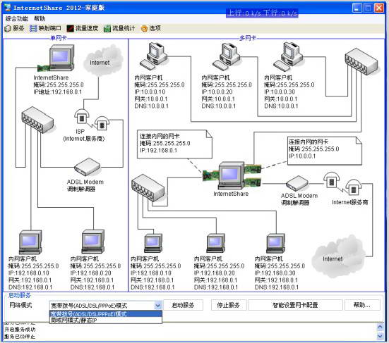 InternetShare宽带共享上网家庭版第3版