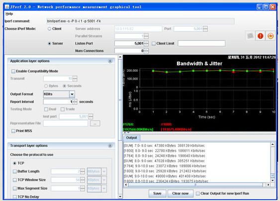 Iperf