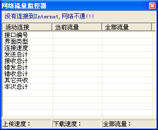 网络流量监控器