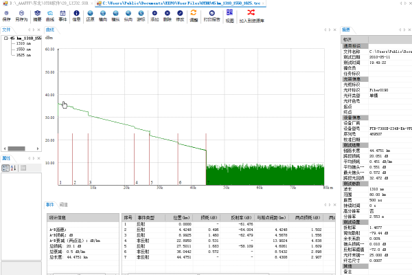 OTDR曲线工具箱