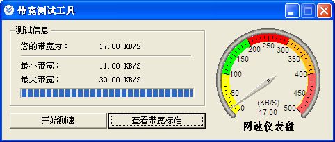 带宽测试软件